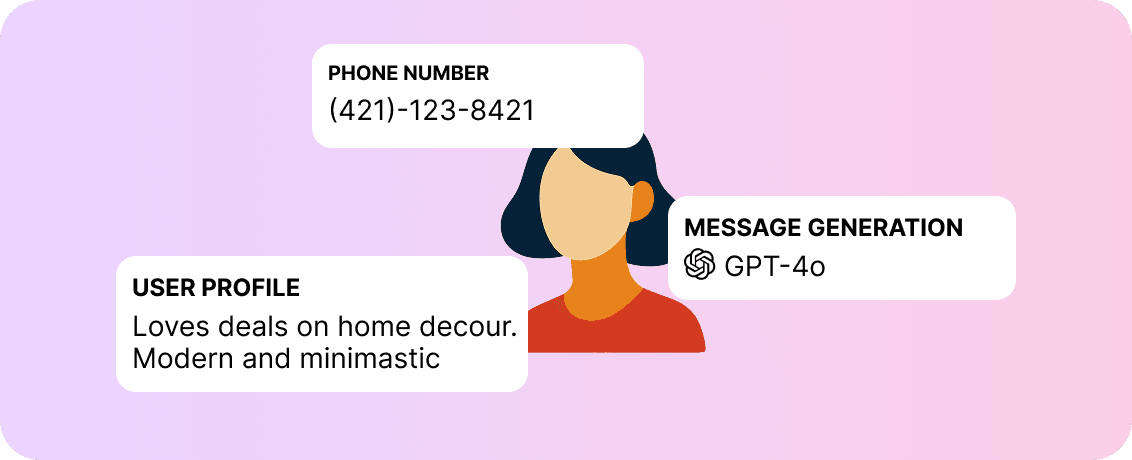 Unlimited Personalization
