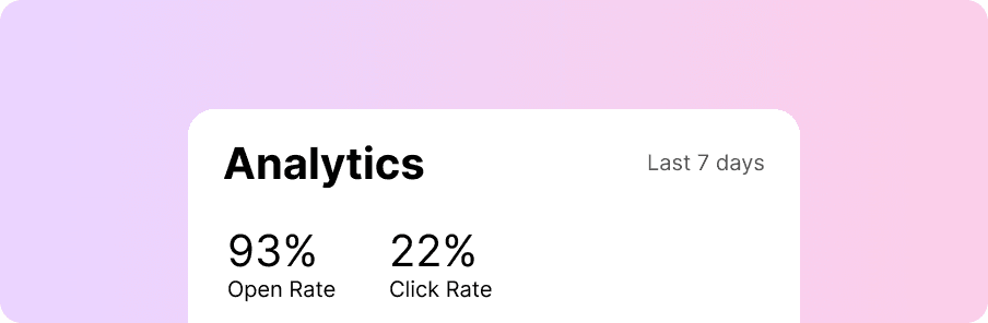 Track what matters